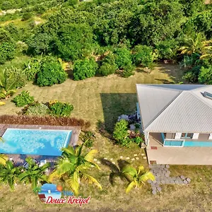 Villa Doucè Kréyol, Le Marin